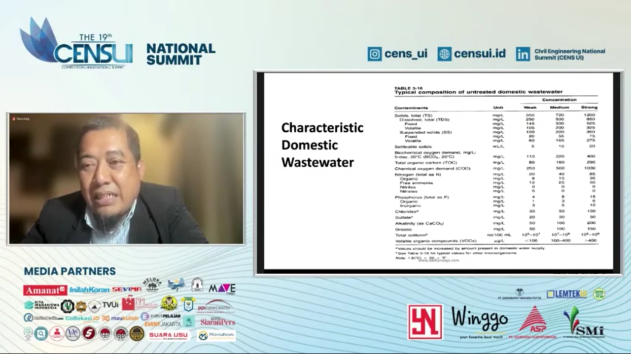 Dwi Handayana menjelaskan kasus pencemaran air di Indonesia berada ditingkat berat (Tangkapan layar Youtube)