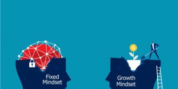 Fixed mindset vs growth mindset